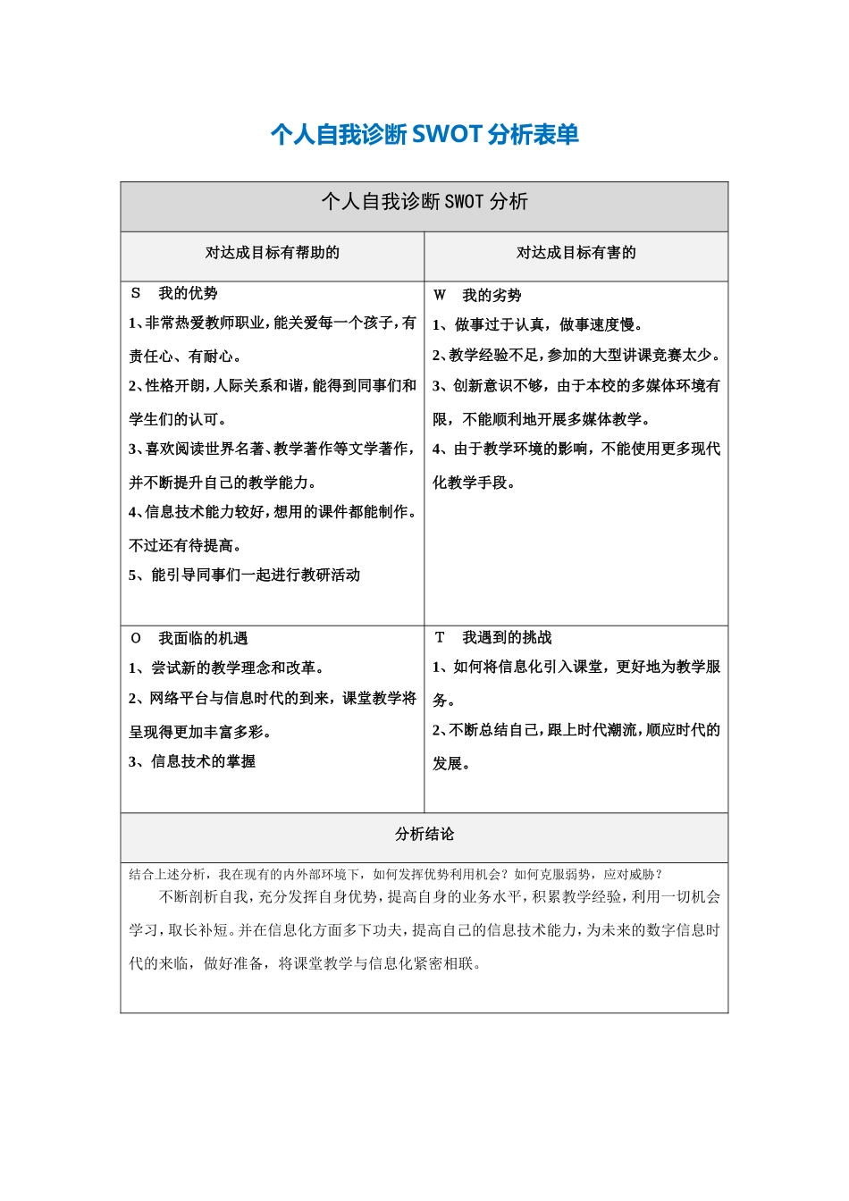 何艳敏个人自我诊断SWOT分析表单_第1页