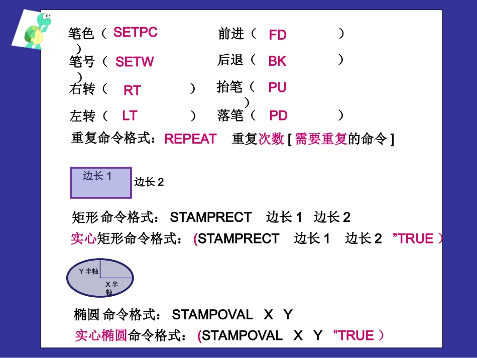 12.趣味编程入门-(2)_第2页