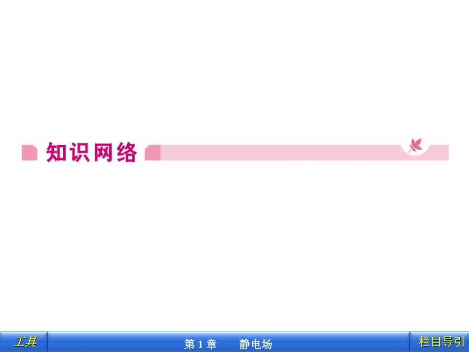 [鲁科]选修3-1【第1章】1本章高效整合_第2页