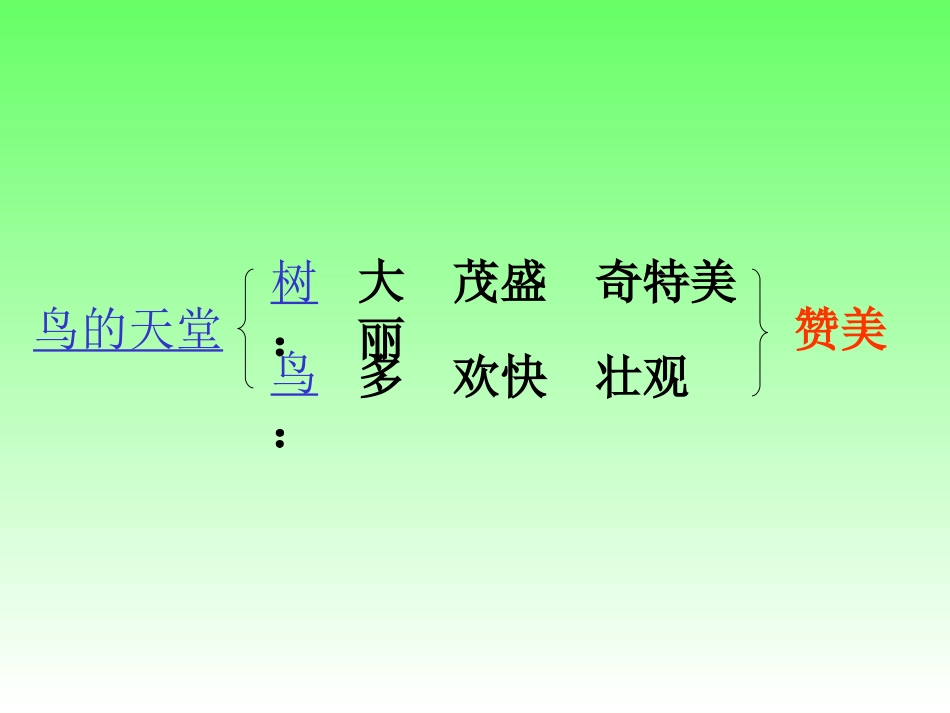 鸟的天堂PPT免费课件—杨水香_第2页