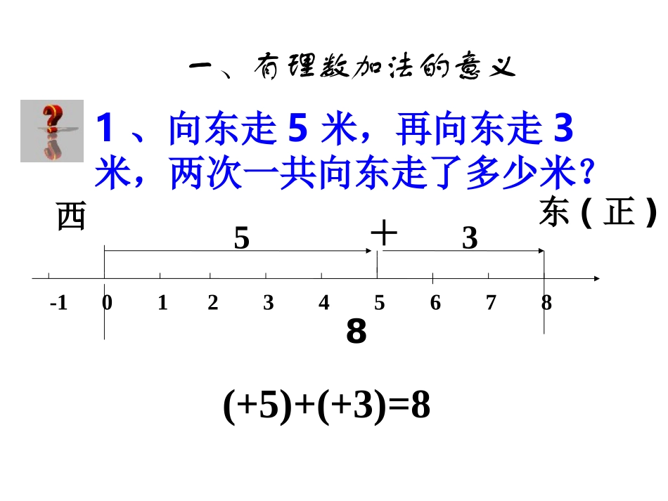 1.3.1-有理数的加法-新人教版_第2页