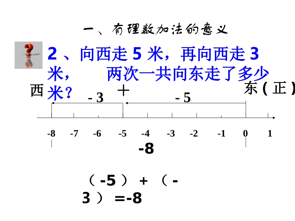 1.3.1-有理数的加法-新人教版_第3页