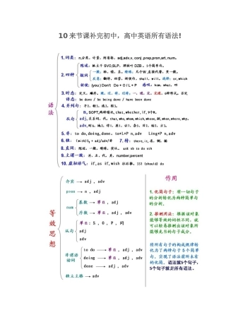 10节课学英语语法