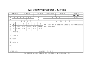 期末考试成绩分析表
