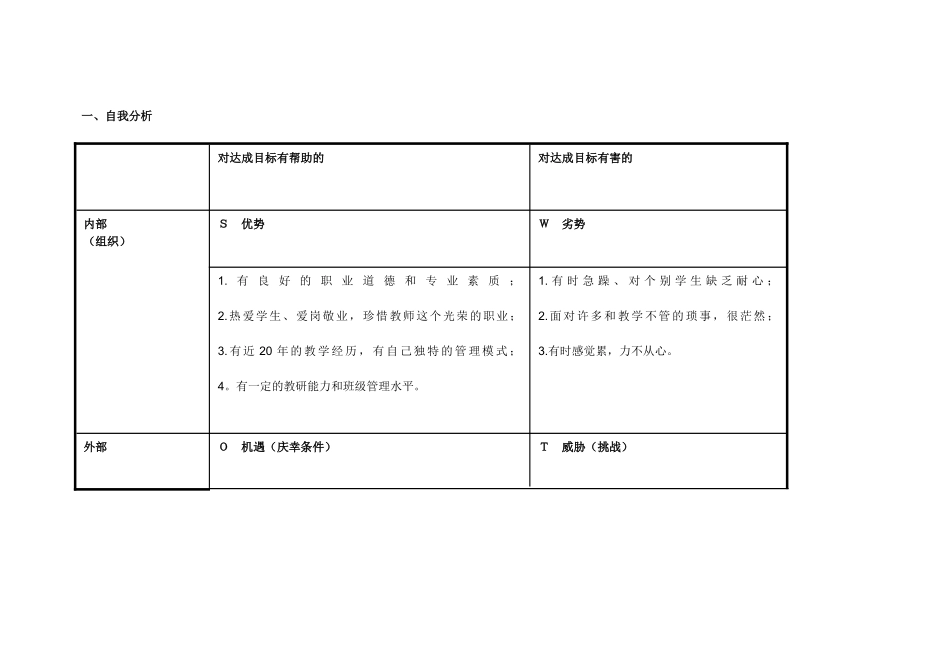 1任务表单：个人自我诊断SWOT分析表_第1页