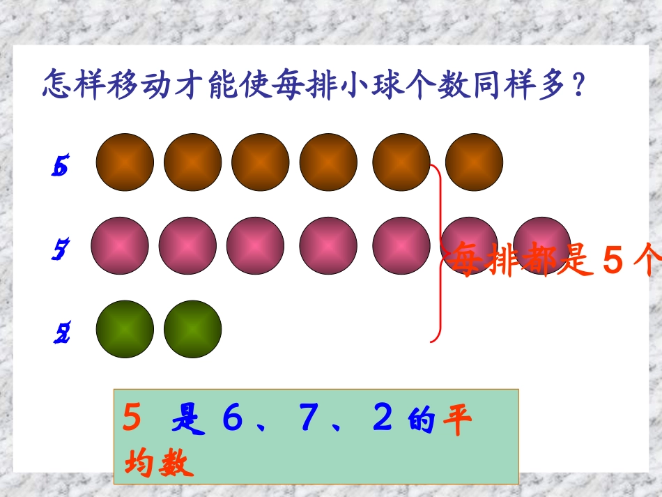 人教2011版小学数学四年级《求平均数》课件_第3页