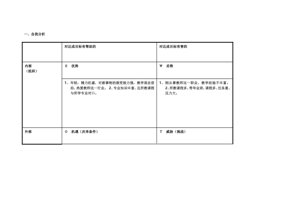 任务表单：个人自我诊断SWOT分析表-(11)_第1页