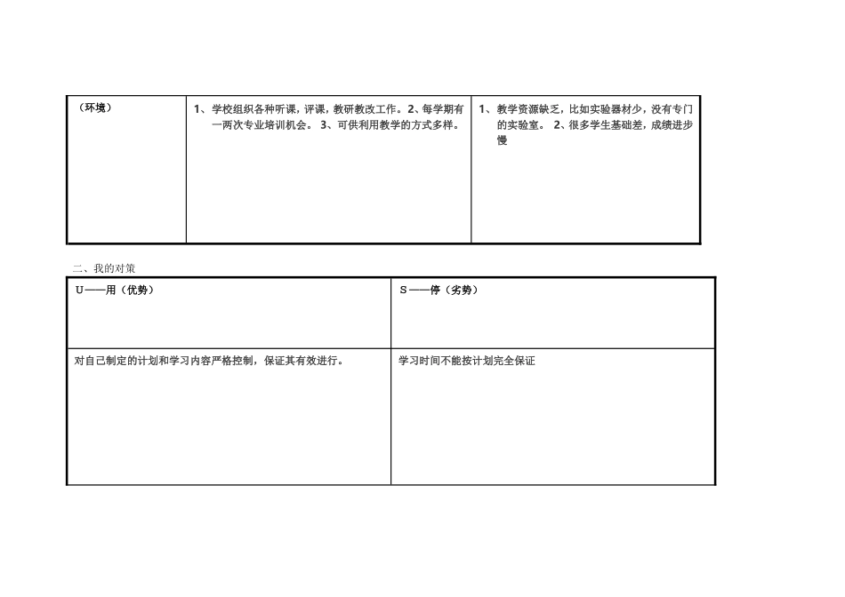 任务表单：个人自我诊断SWOT分析表-(11)_第2页