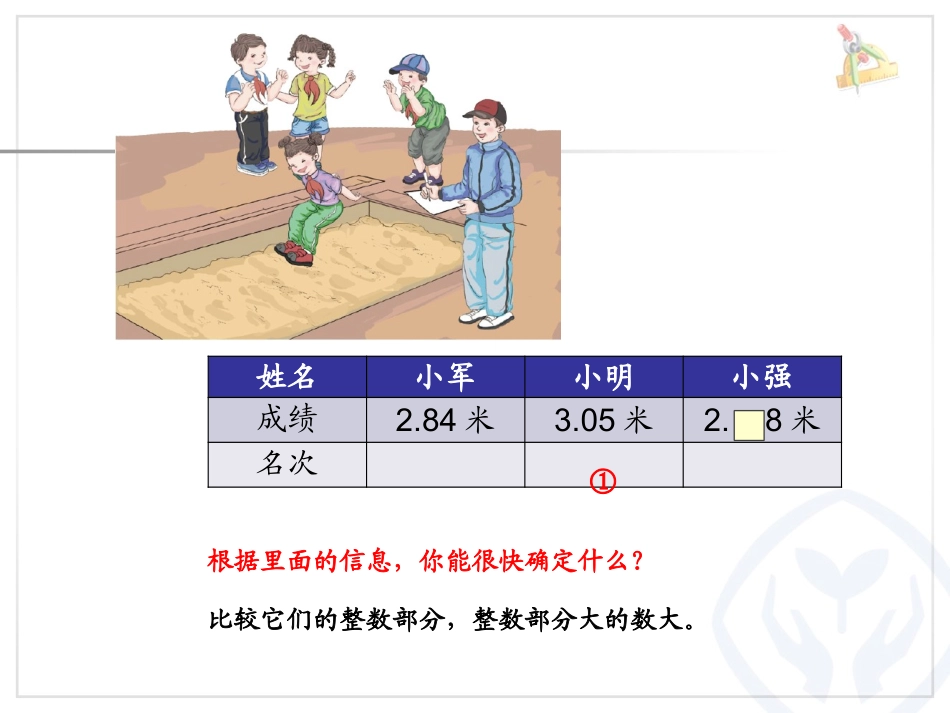 人教2011版小学数学四年级小数大小比较-(2)_第2页