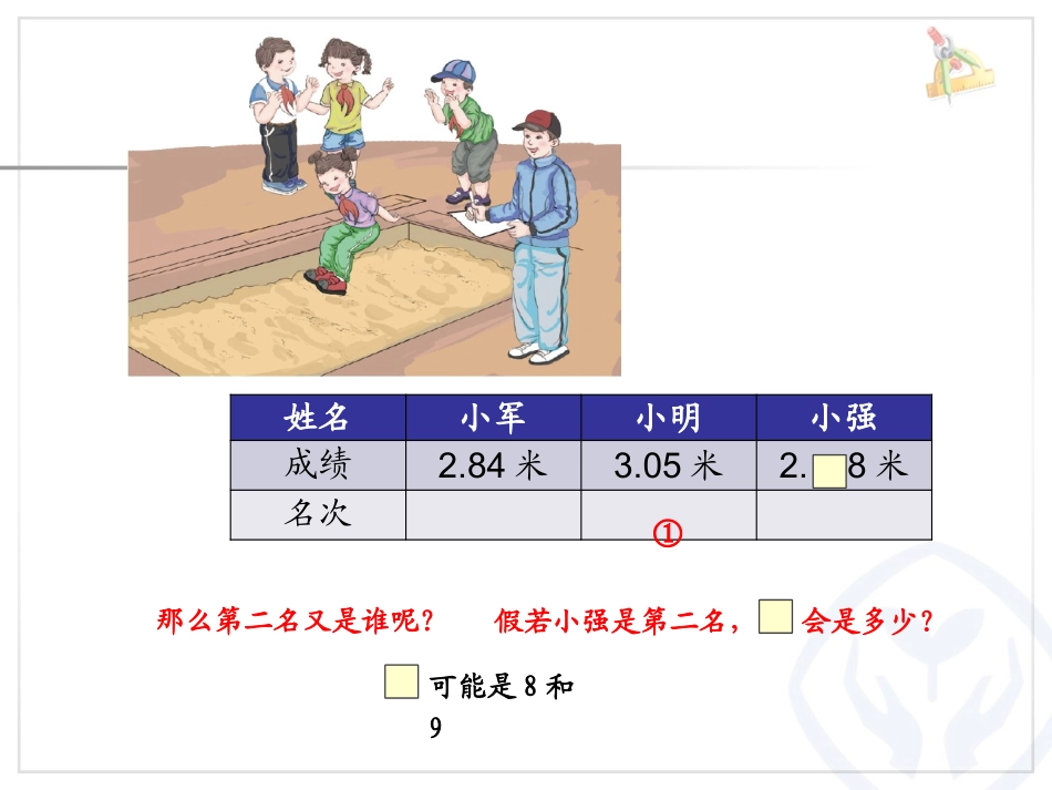 人教2011版小学数学四年级小数大小比较-(2)_第3页