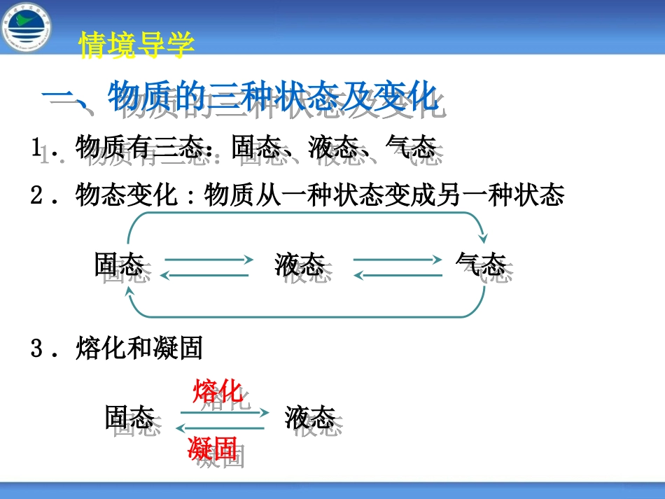 2.熔化和凝固_第2页