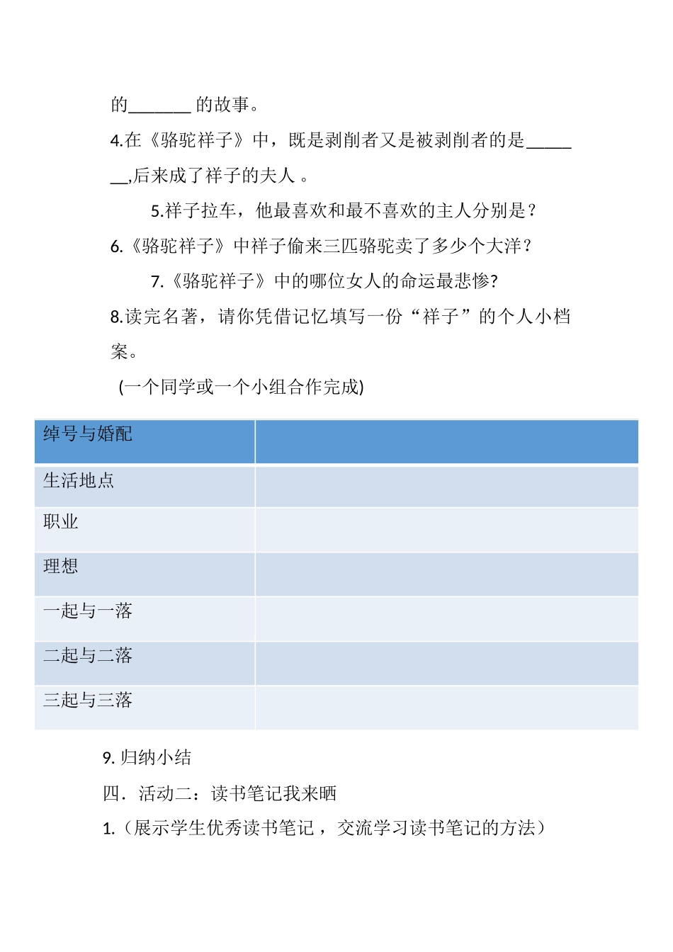 (部编)初中语文人教2011课标版七年级下册《骆驼祥子》名著阅读_第2页