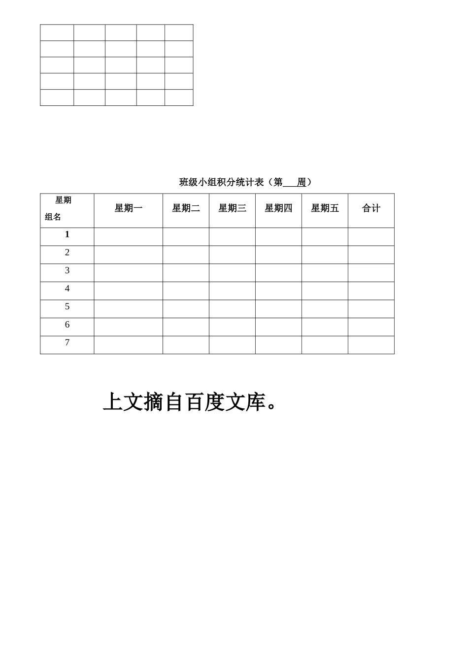 小组合作学习管理办法及奖惩及表格_第3页