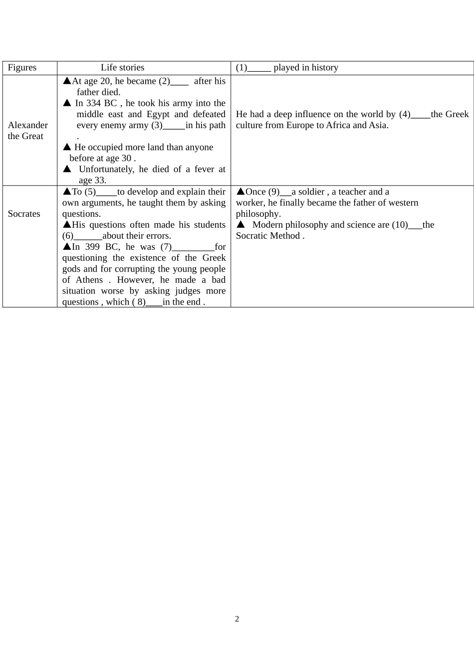 模三3单元project阅读导学案_第2页