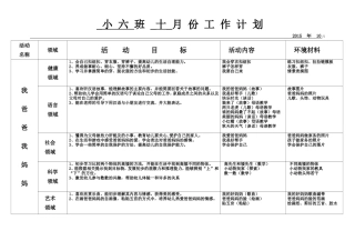 小-六班十月份计划网络图
