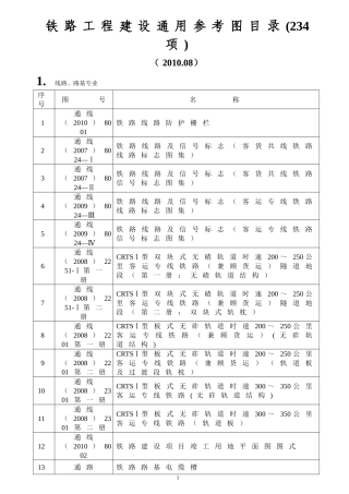 最新铁路通用参考图目录(2010年8月)