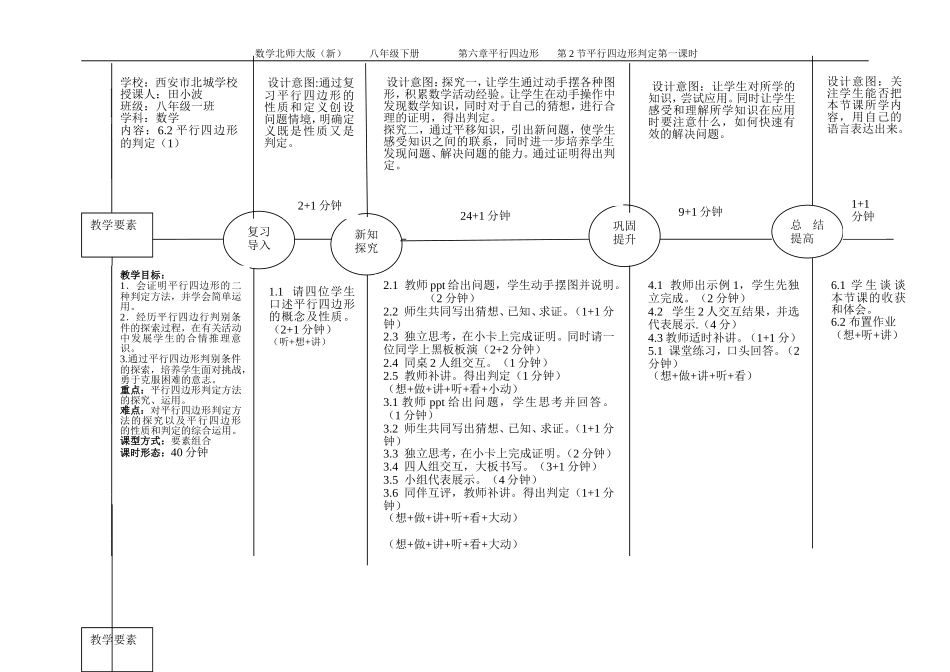 6.2平行四边形的判定1_第1页