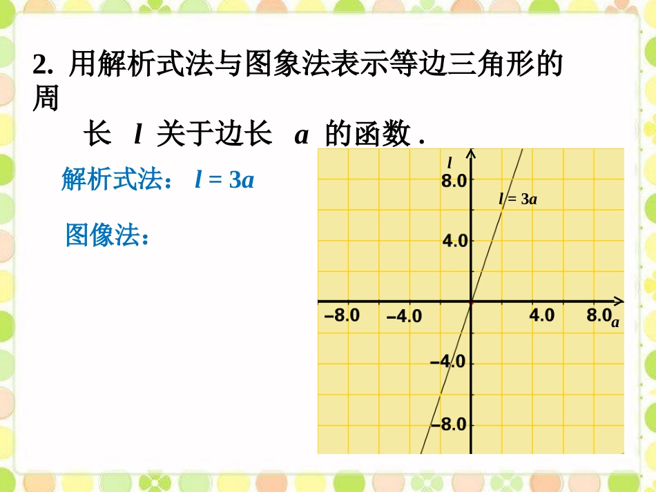 课外练习2-函数的表示法_第2页