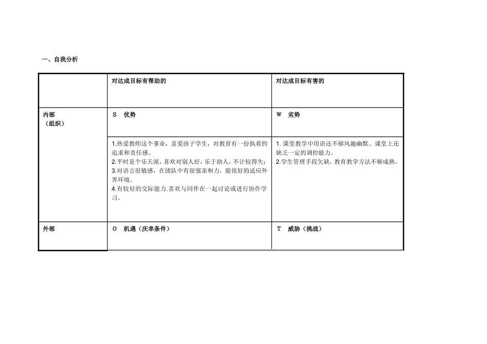 任务表单：个人自我诊断SWOT分析表(2)_第1页