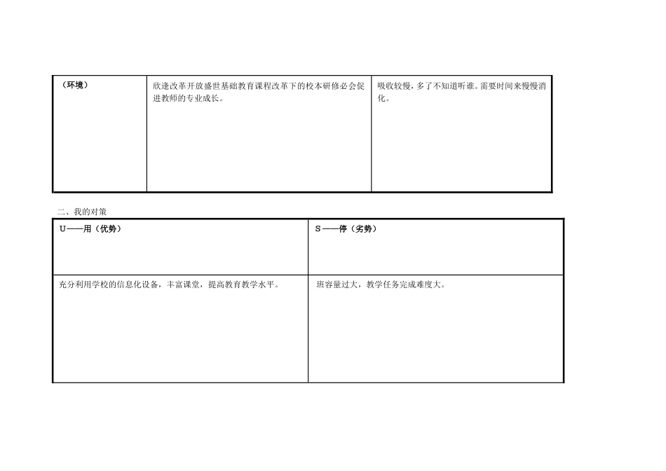 任务表单：个人自我诊断SWOT分析表(2)_第2页