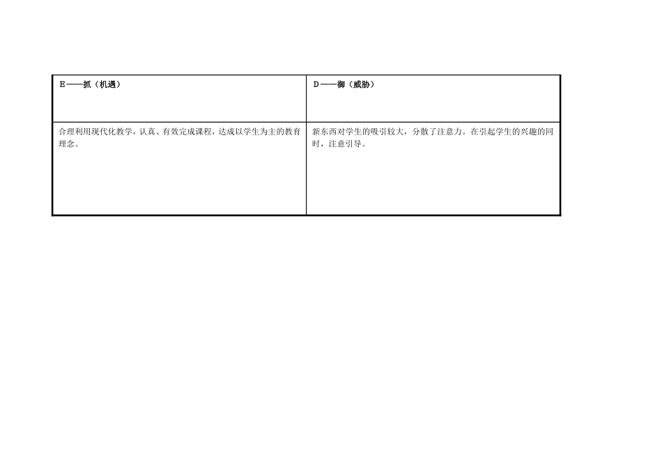 任务表单：个人自我诊断SWOT分析表(2)_第3页