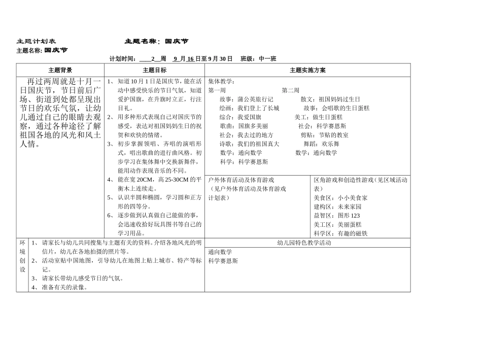 中一班主题计划(13.9-14.1)_第2页