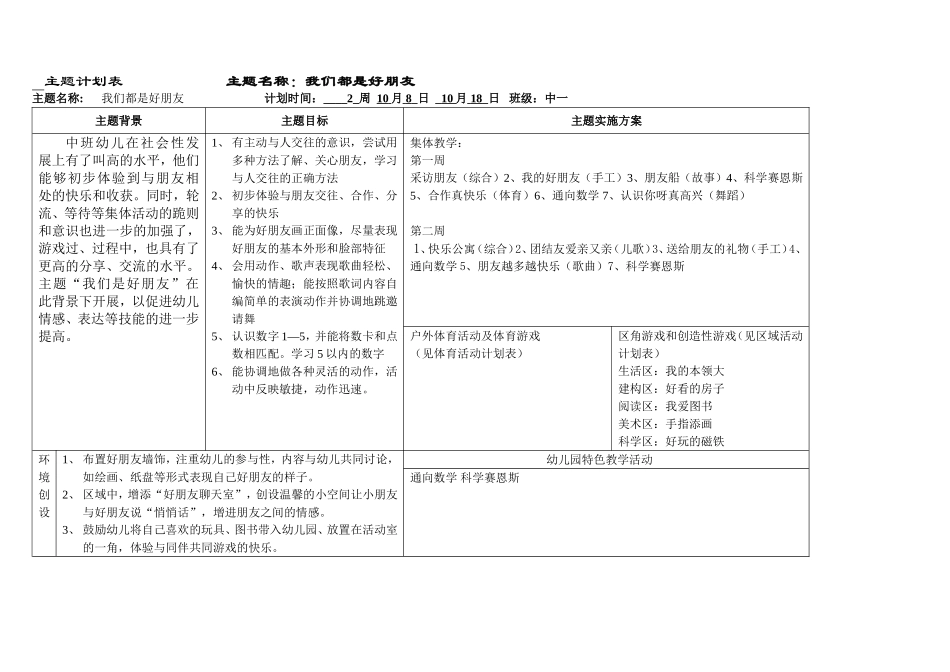 中一班主题计划(13.9-14.1)_第3页