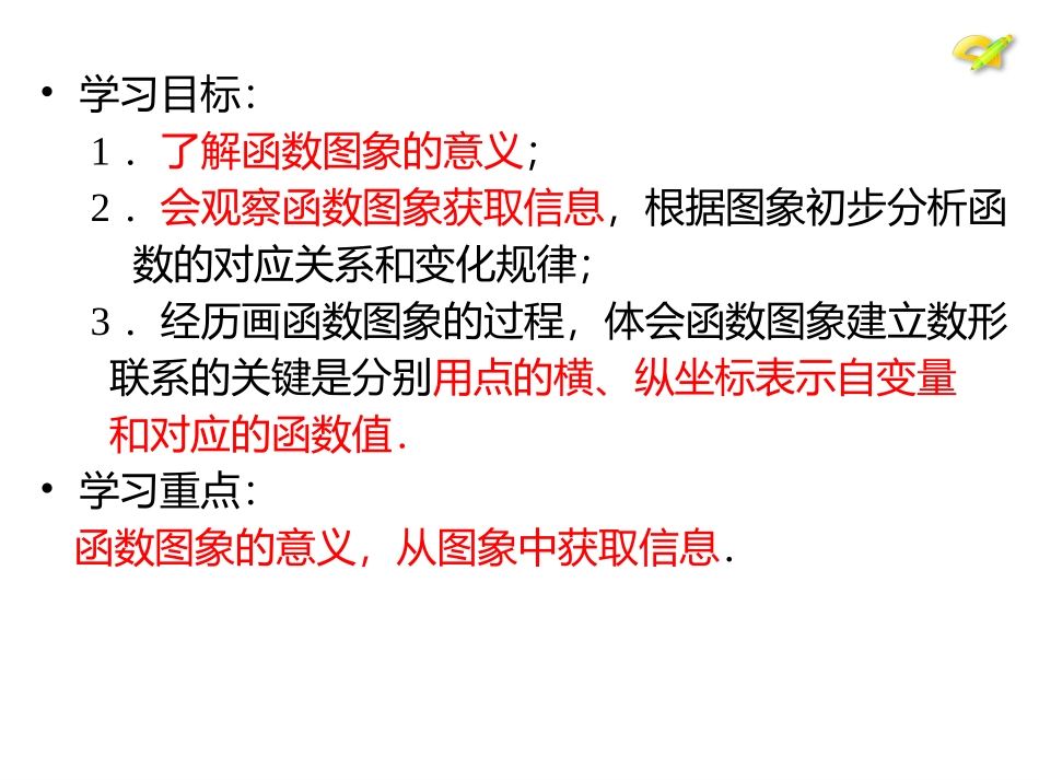 函数的图像-(2)_第3页