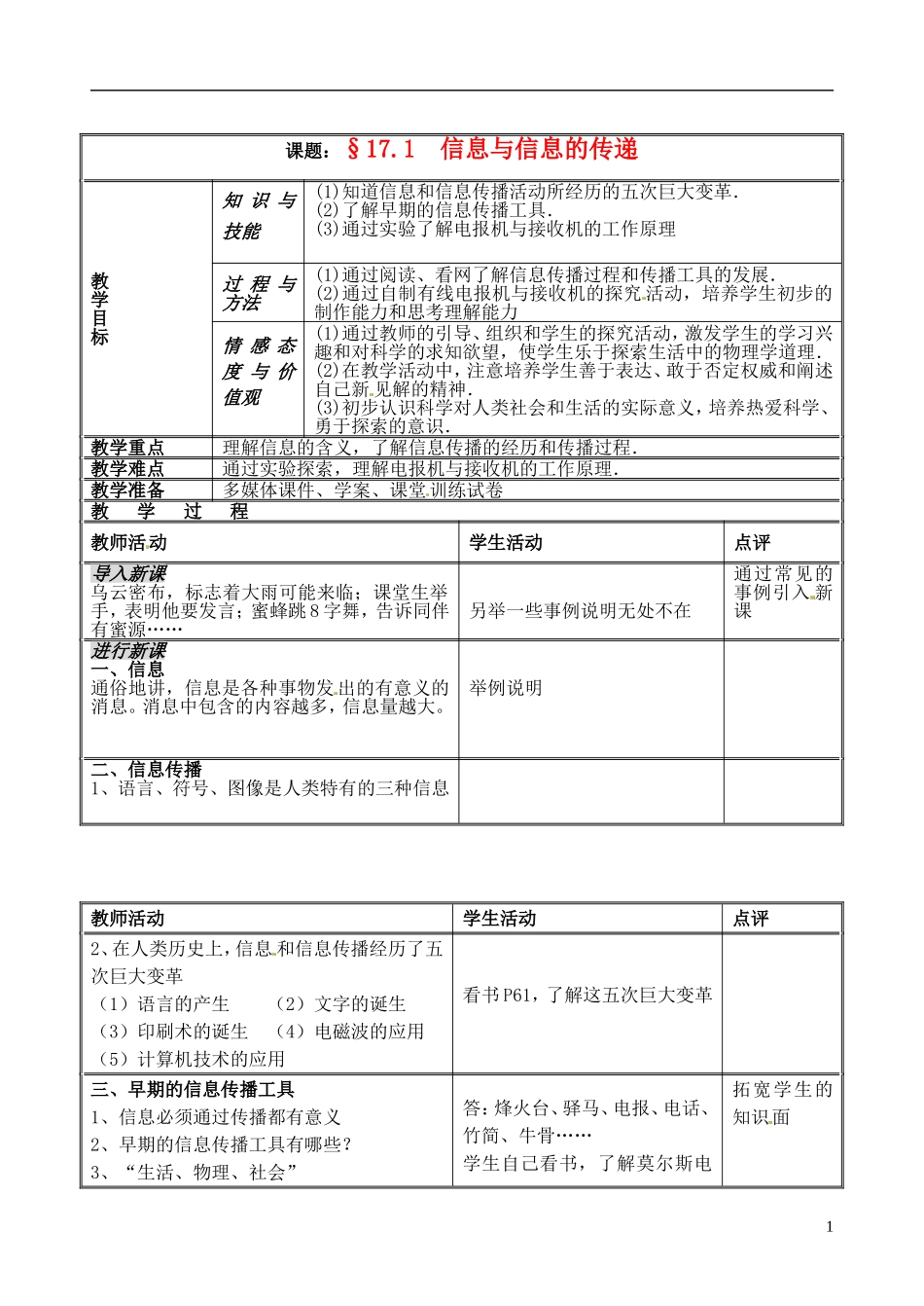 171信息与信息传播_第1页