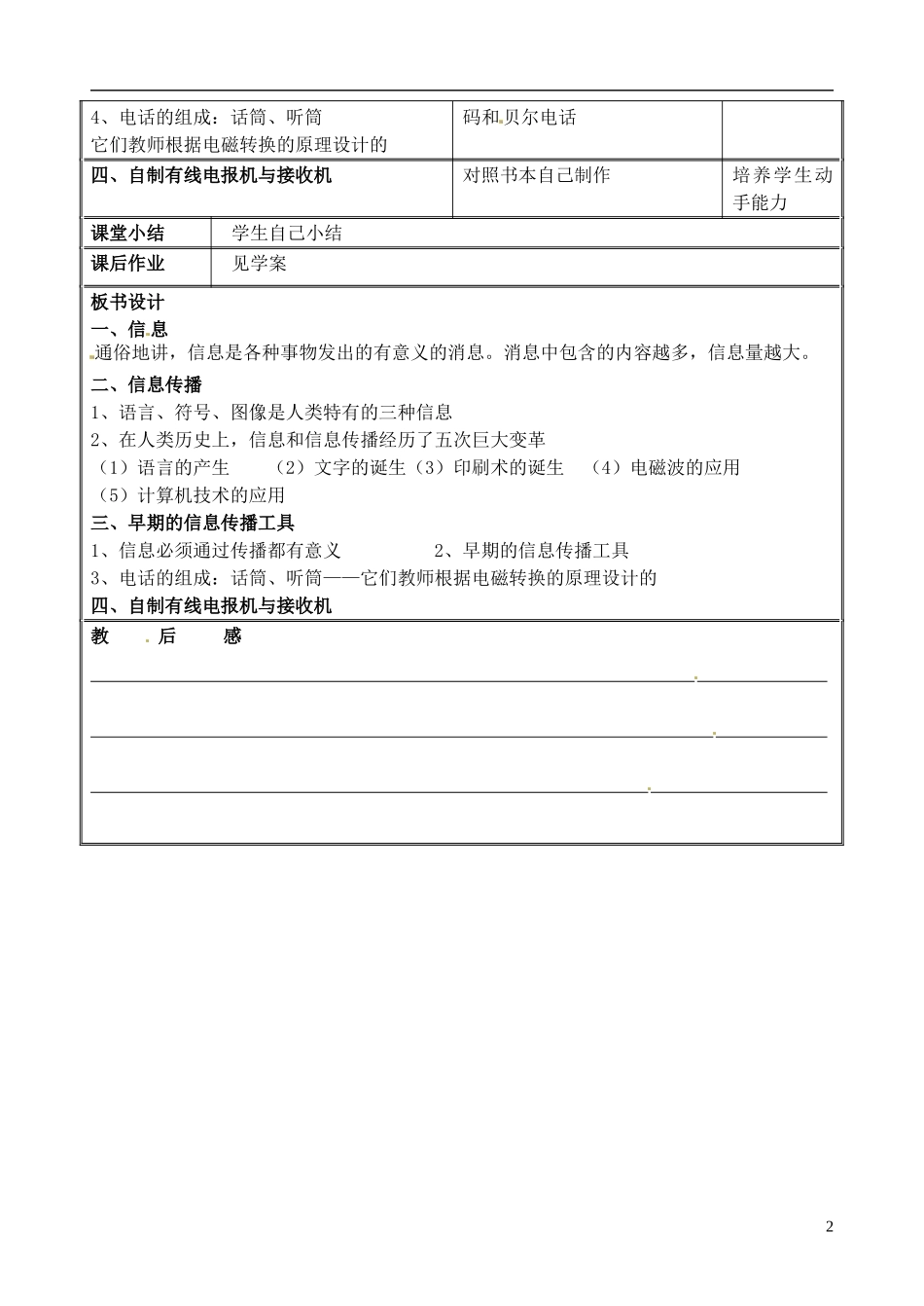 171信息与信息传播_第2页