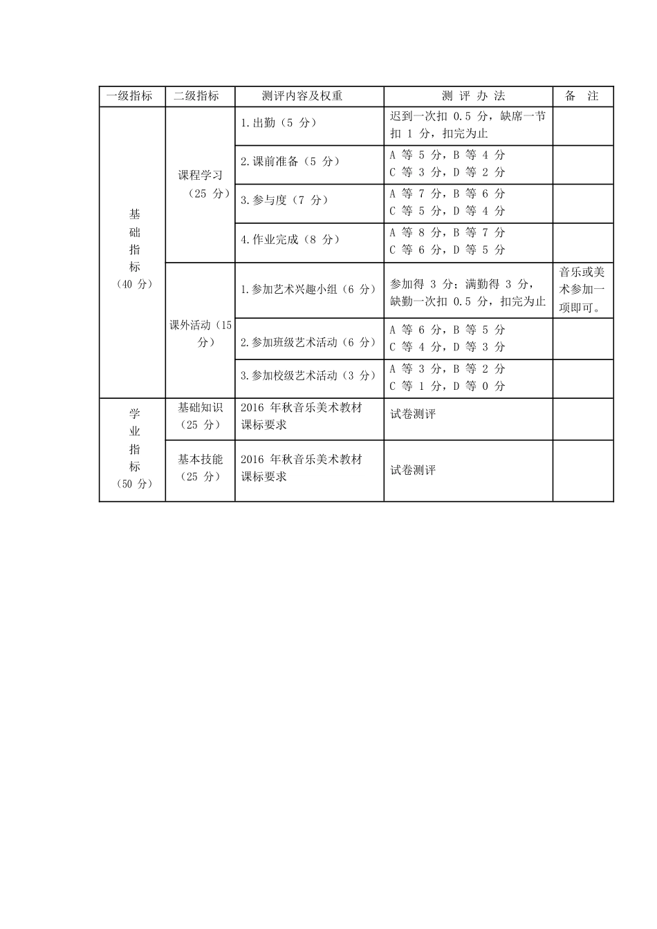 小白船教案定(1)_第3页