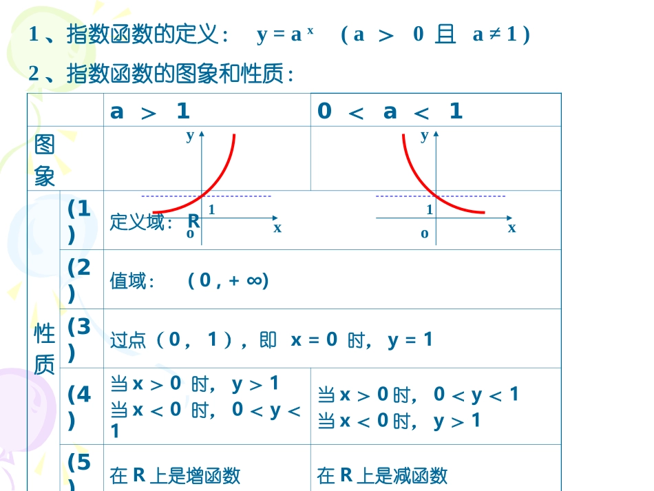第二章回顾与思考_第3页
