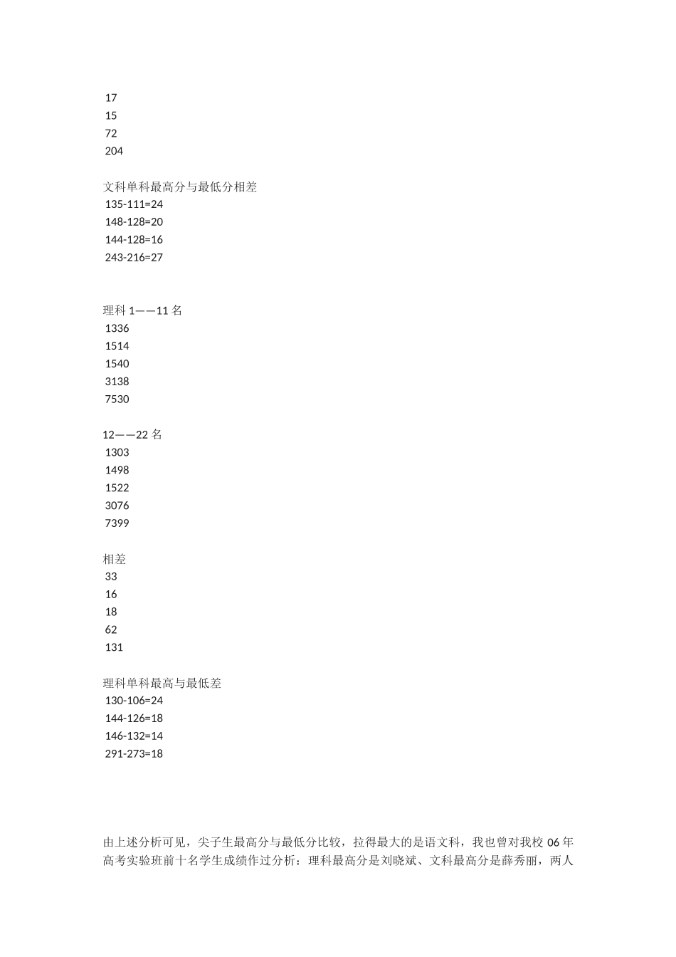 xueyuanzuoyi_第2页