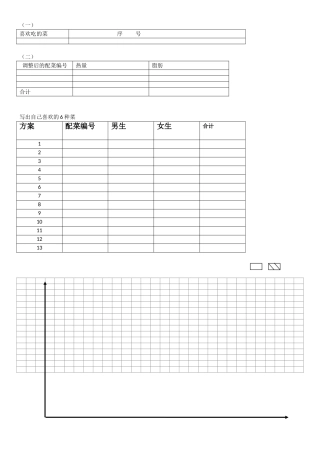人教2011版小学数学四年级人教2011四年级下册营养午餐