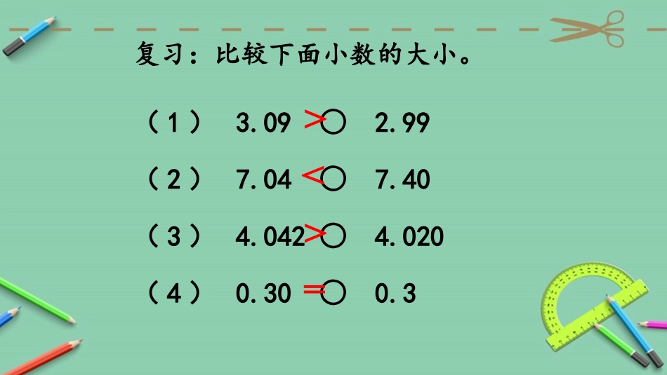 小数的性质-(2)_第2页