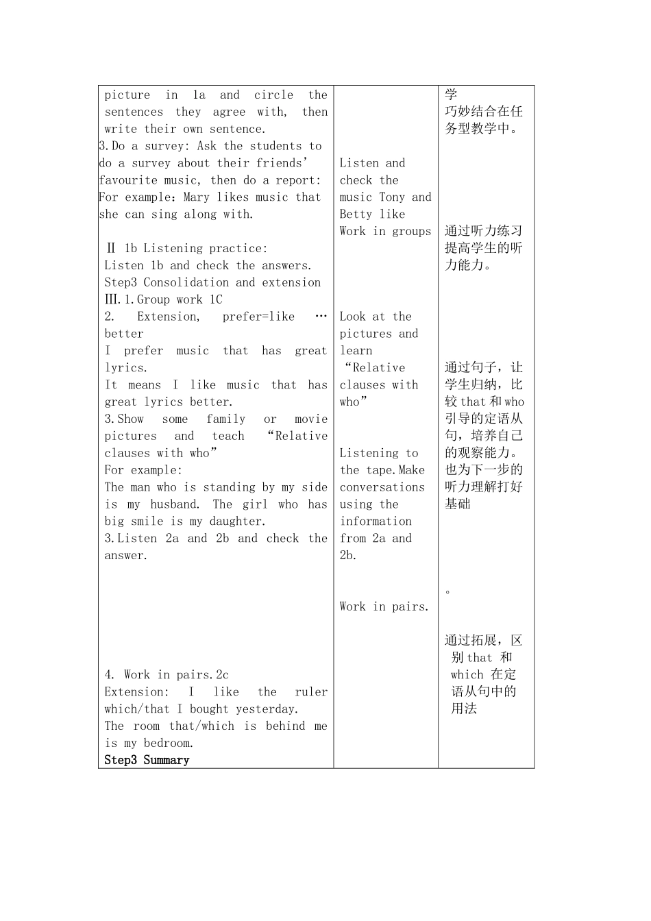 Unit9IlikemusicthatIcandanceto_第2页