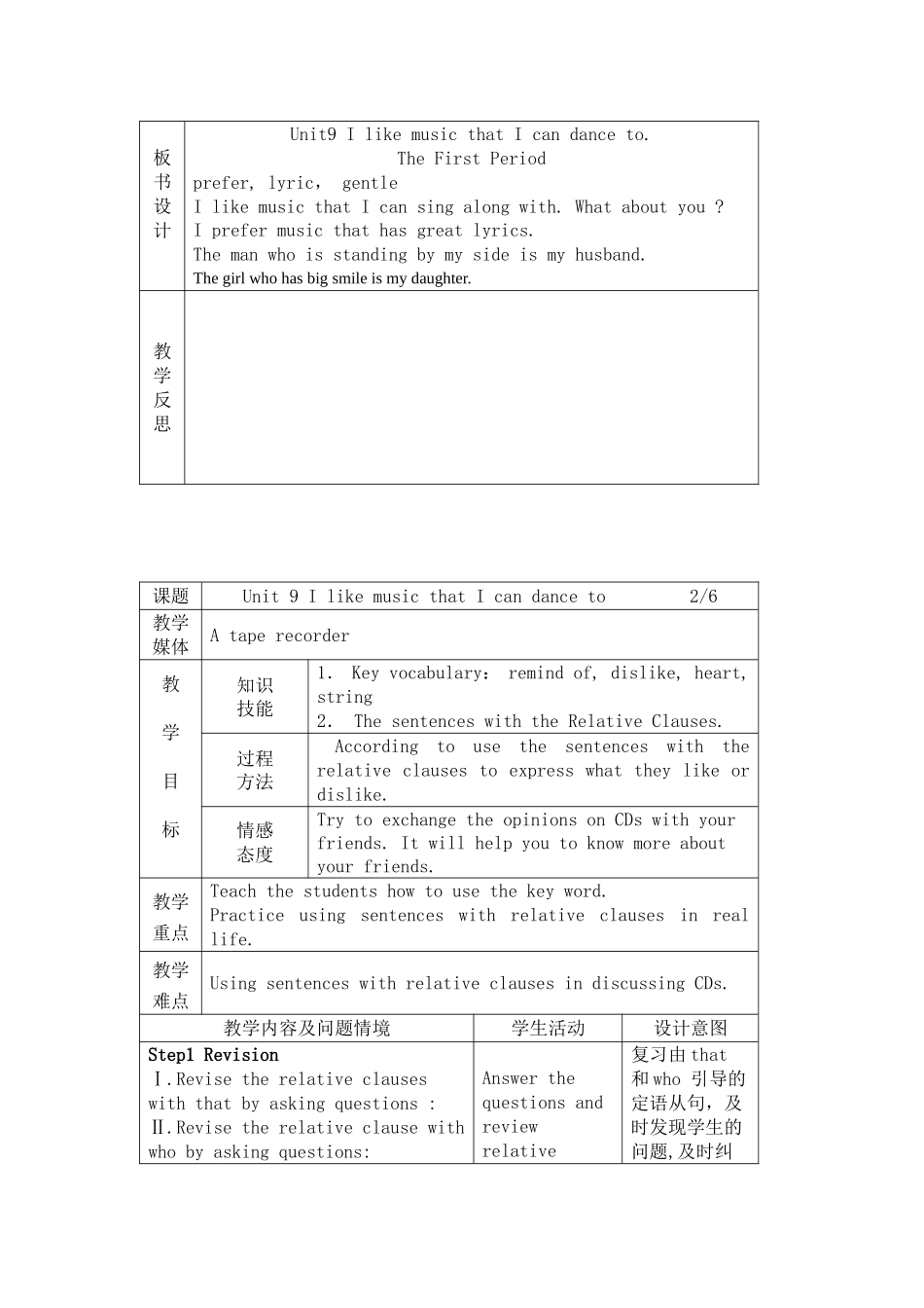 Unit9IlikemusicthatIcandanceto_第3页