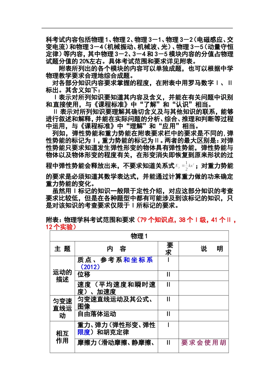 2014年安徽卷高考物理考试说明_第3页