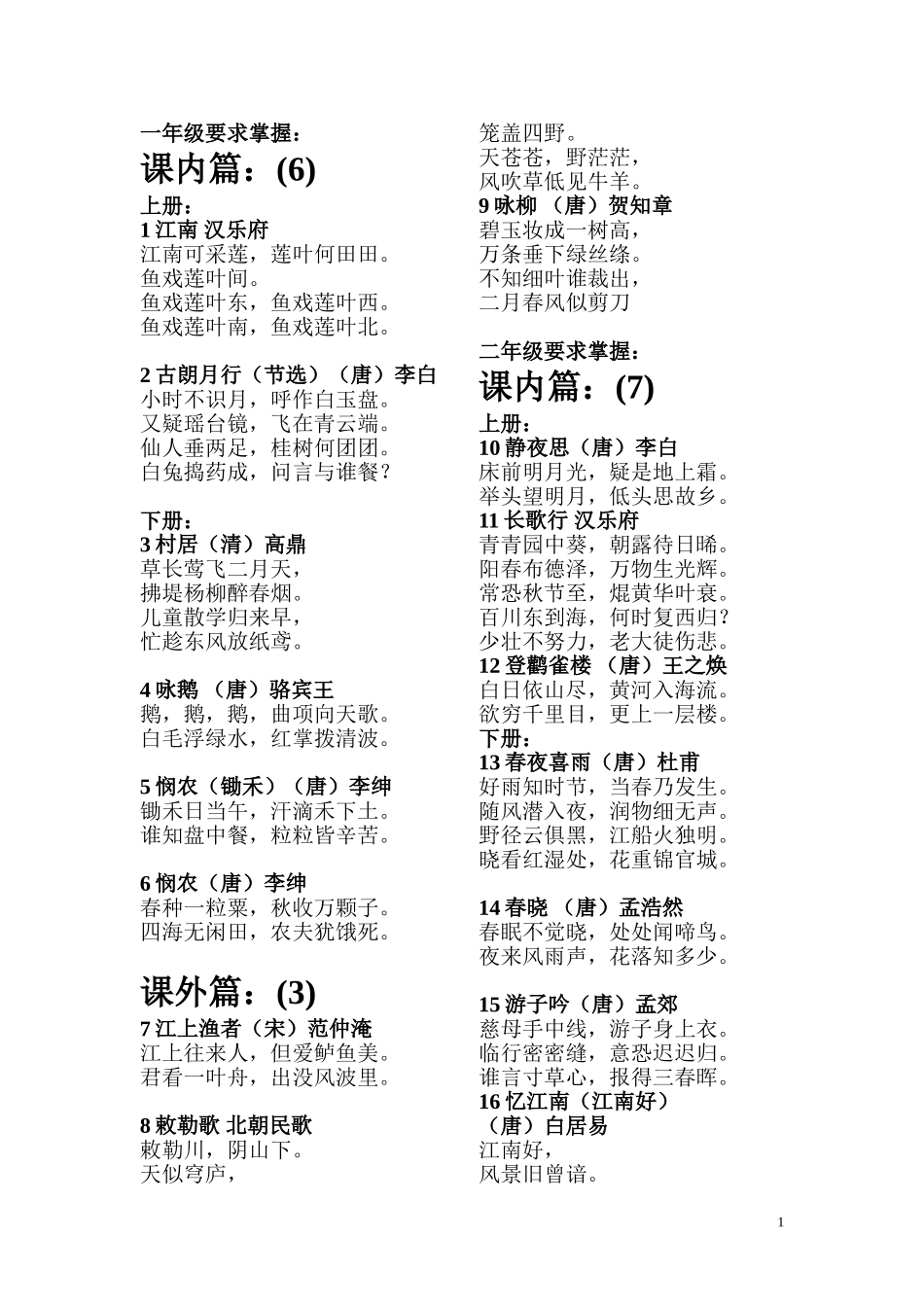 75首必背古诗_第1页