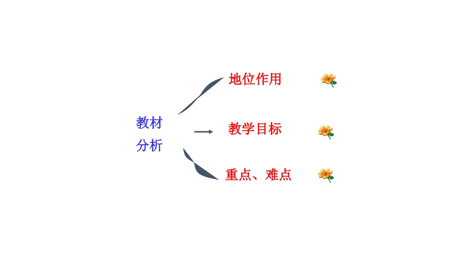 人教版七年级下册第八章-二元一次方程组_第2页