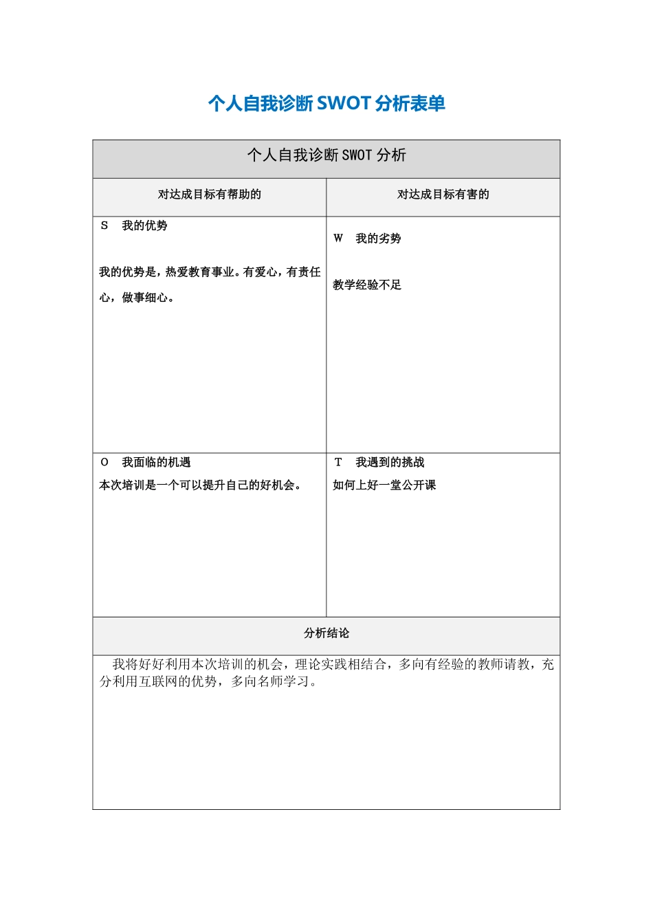 个人自我诊断SWOT分析表——胡楠_第1页