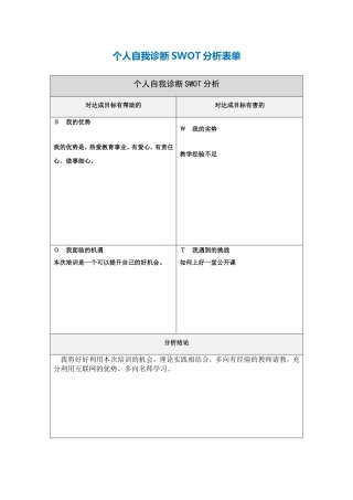 个人自我诊断SWOT分析表——胡楠