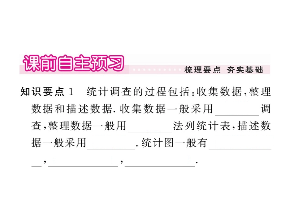 信息技术应用-利用计算机画统计图_第2页