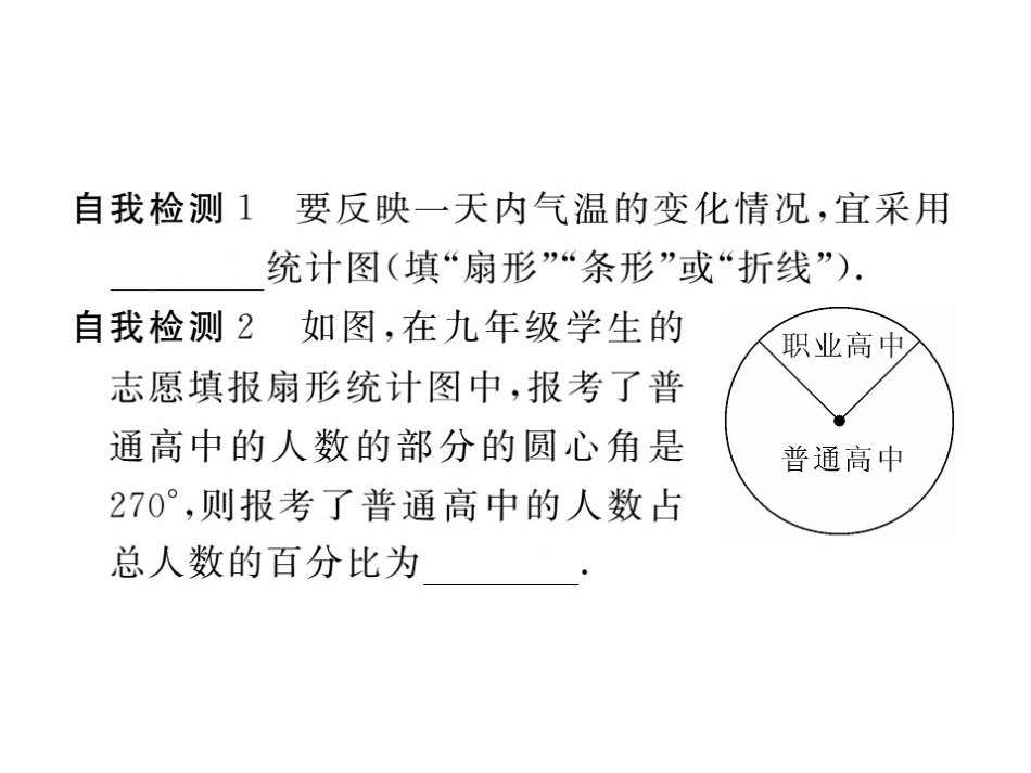 信息技术应用-利用计算机画统计图_第3页