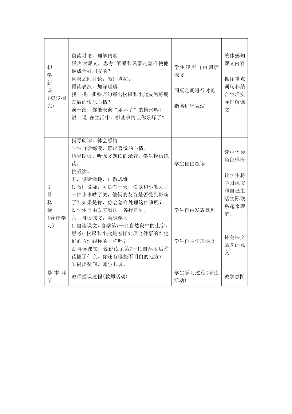 《纸船和风筝》教学设计3_第2页