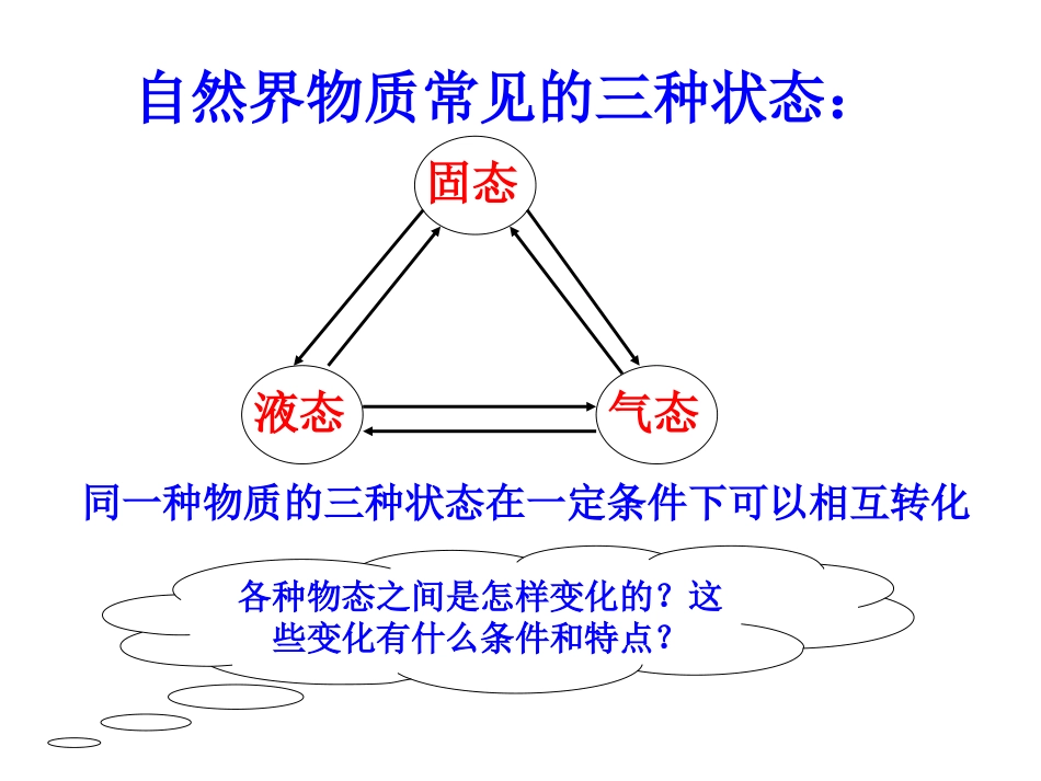 4.2蒸发和沸腾_第2页