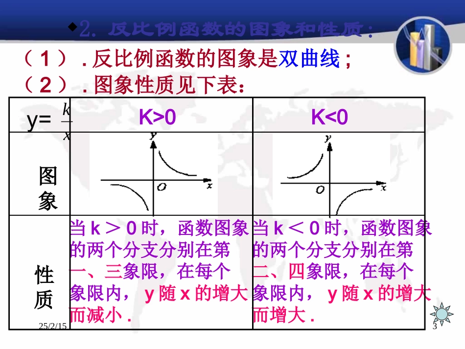 反比例函数图像和性质应用_第3页