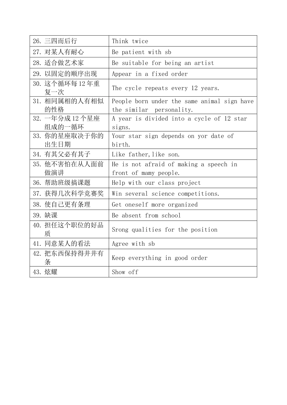 9Au1词组归纳_第2页