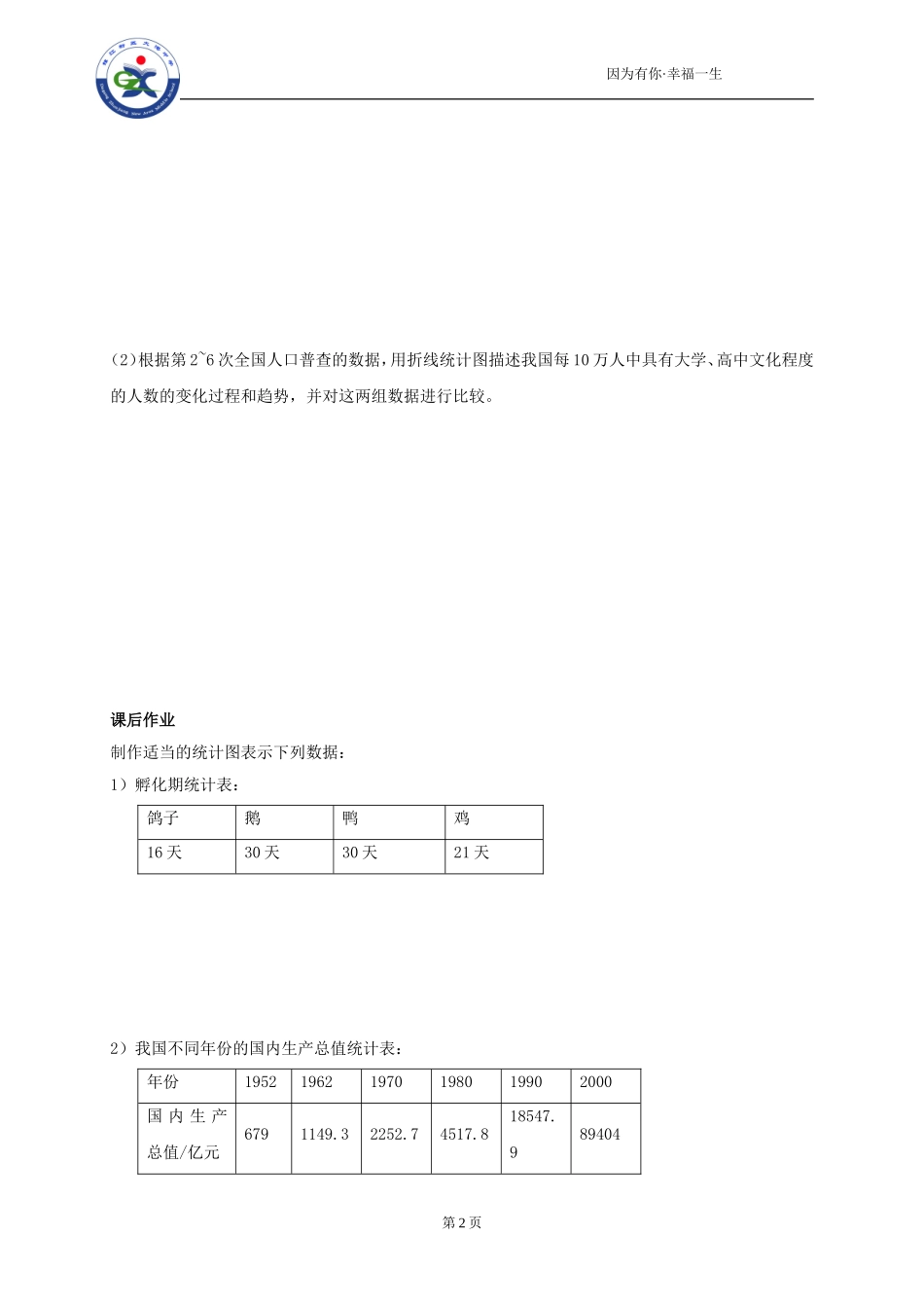 7.2统计表统计图的选用(2)_第2页