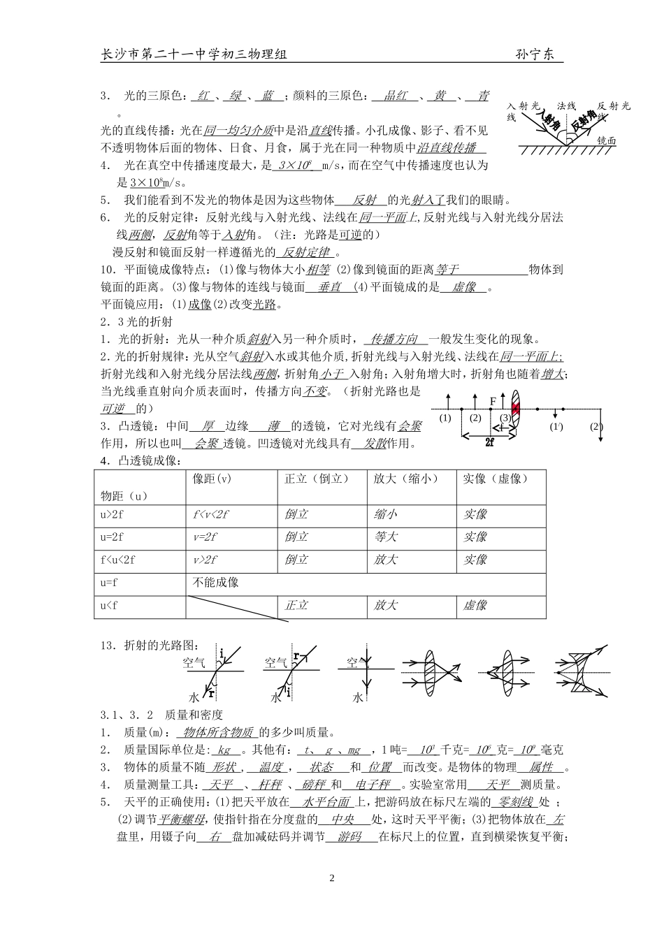 2012中考物理总复习提纲_第2页